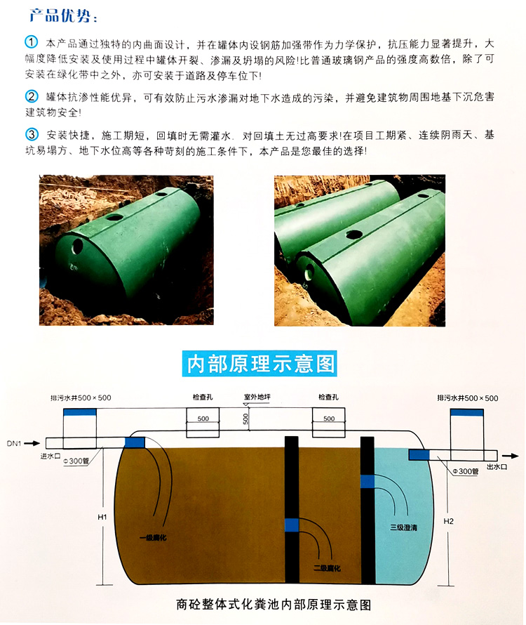 万宁玻璃钢化粪池