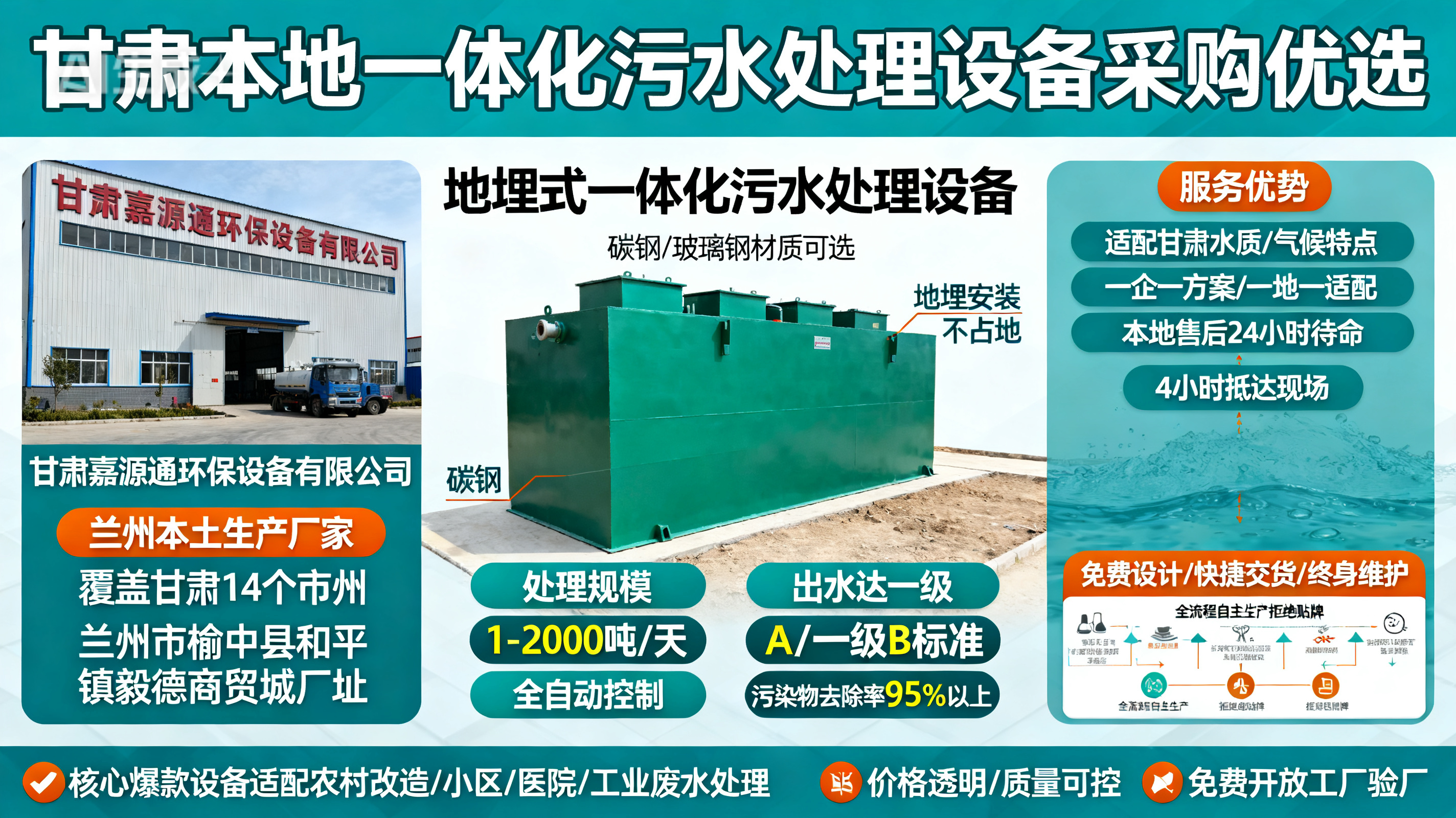 甘肃采购万宁一体化万宁污水处理设备_优先选本地生产厂家_直...式解决甘肃污水处理需求_选本地实体厂家_靠谱有保障.jpeg